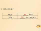 2025届高考地理一轮总复习第二模块人文地理第十章产业区位因素第25讲工业区位因素及其变化课件