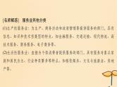 2025届高考地理一轮总复习第二模块人文地理第十章产业区位因素第26讲服务业区位因素及其变化课件