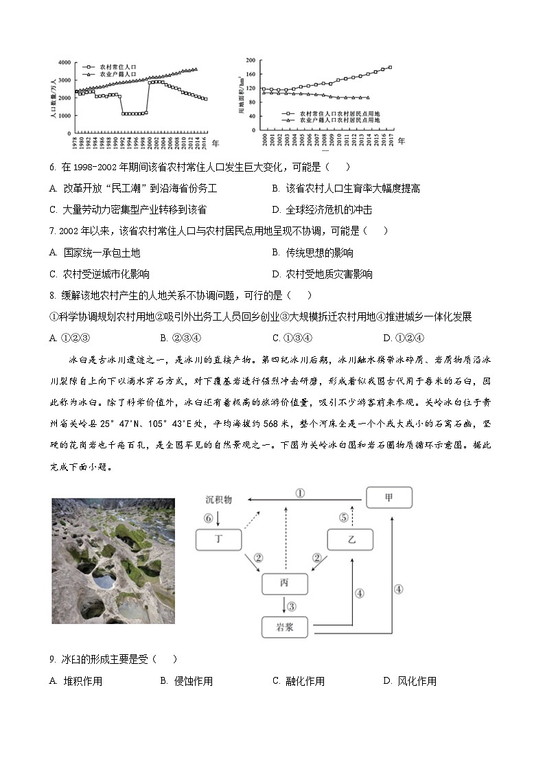 贵州省卓越联盟2023-2024学年高二下学期期中考试地理试题（原卷版+解析版）03