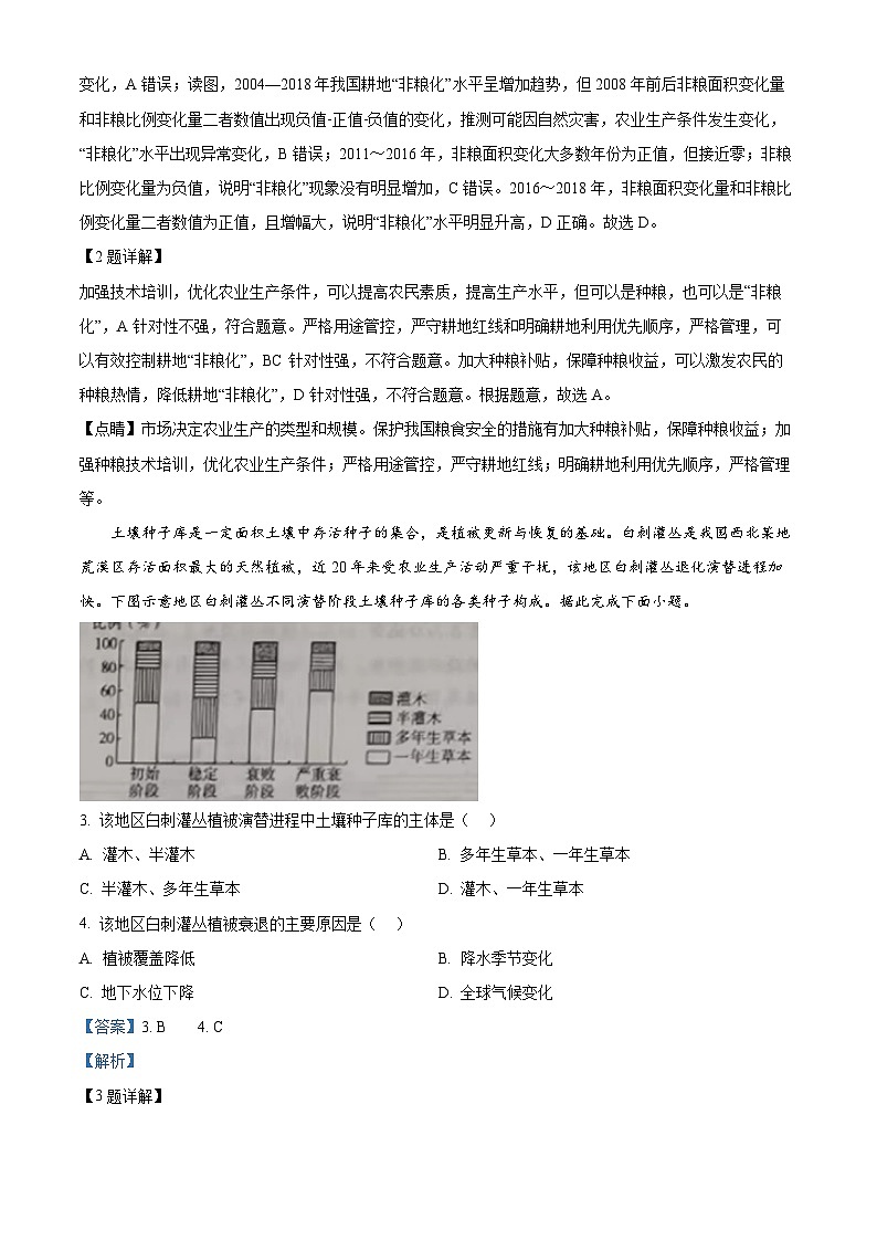 山东省临沂市沂水县2023-2024学年高二下学期期中考试地理试题（原卷版+解析版）02