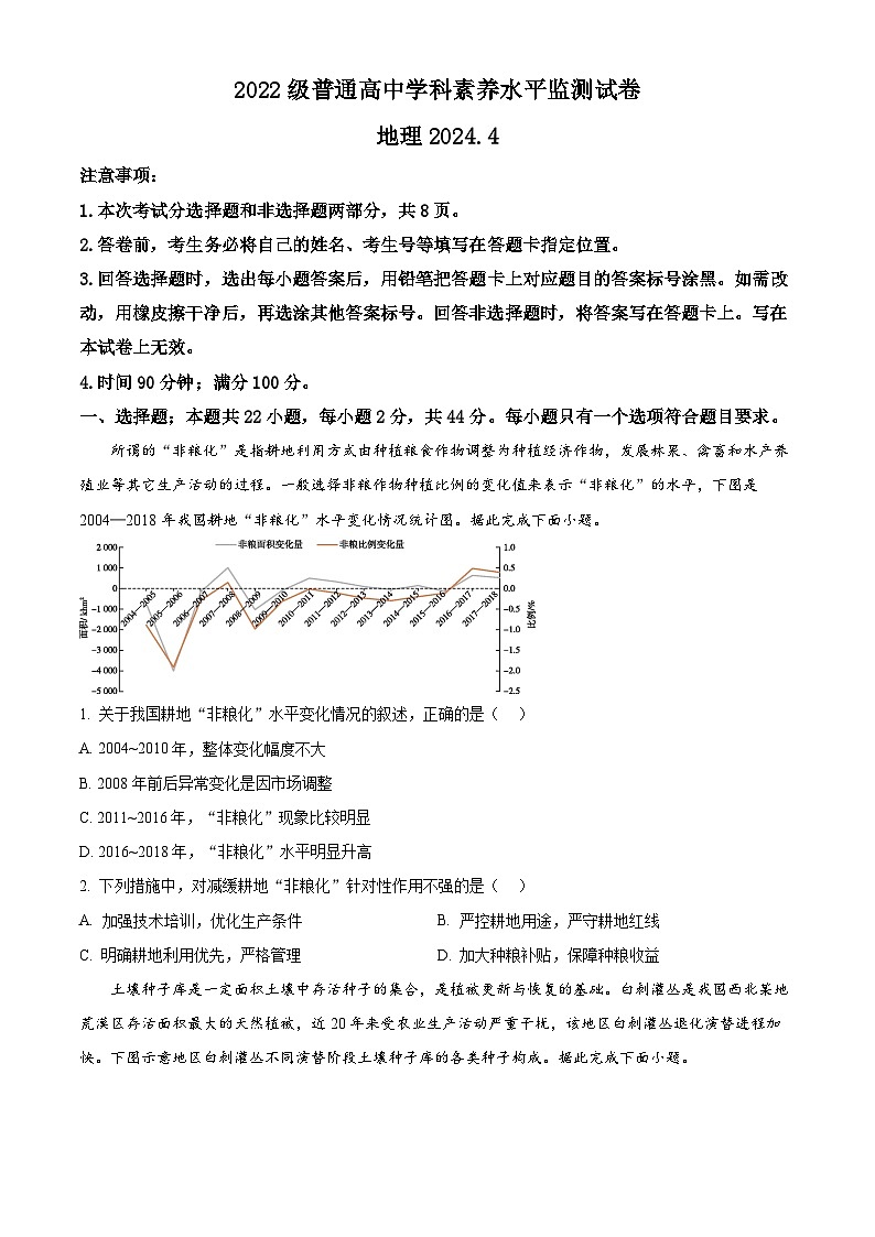 山东省临沂市沂水县2023-2024学年高二下学期期中考试地理试题（原卷版+解析版）01