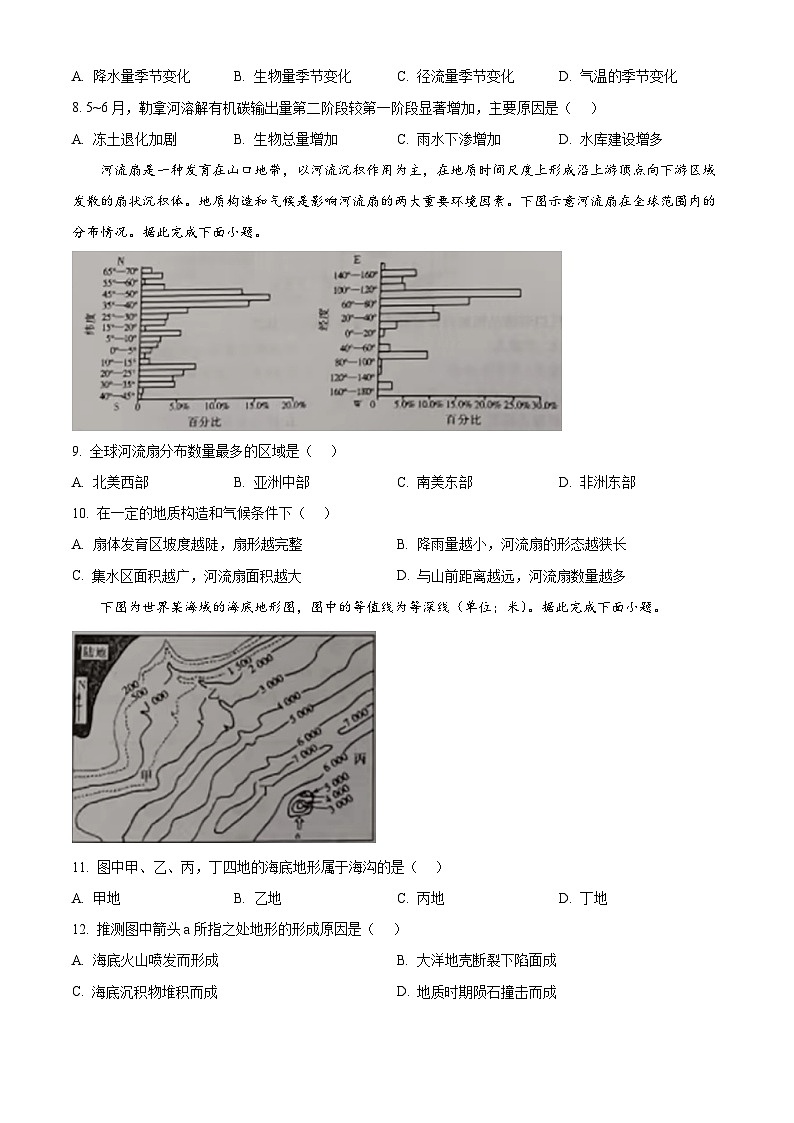 山东省临沂市沂水县2023-2024学年高二下学期期中考试地理试题（原卷版+解析版）03