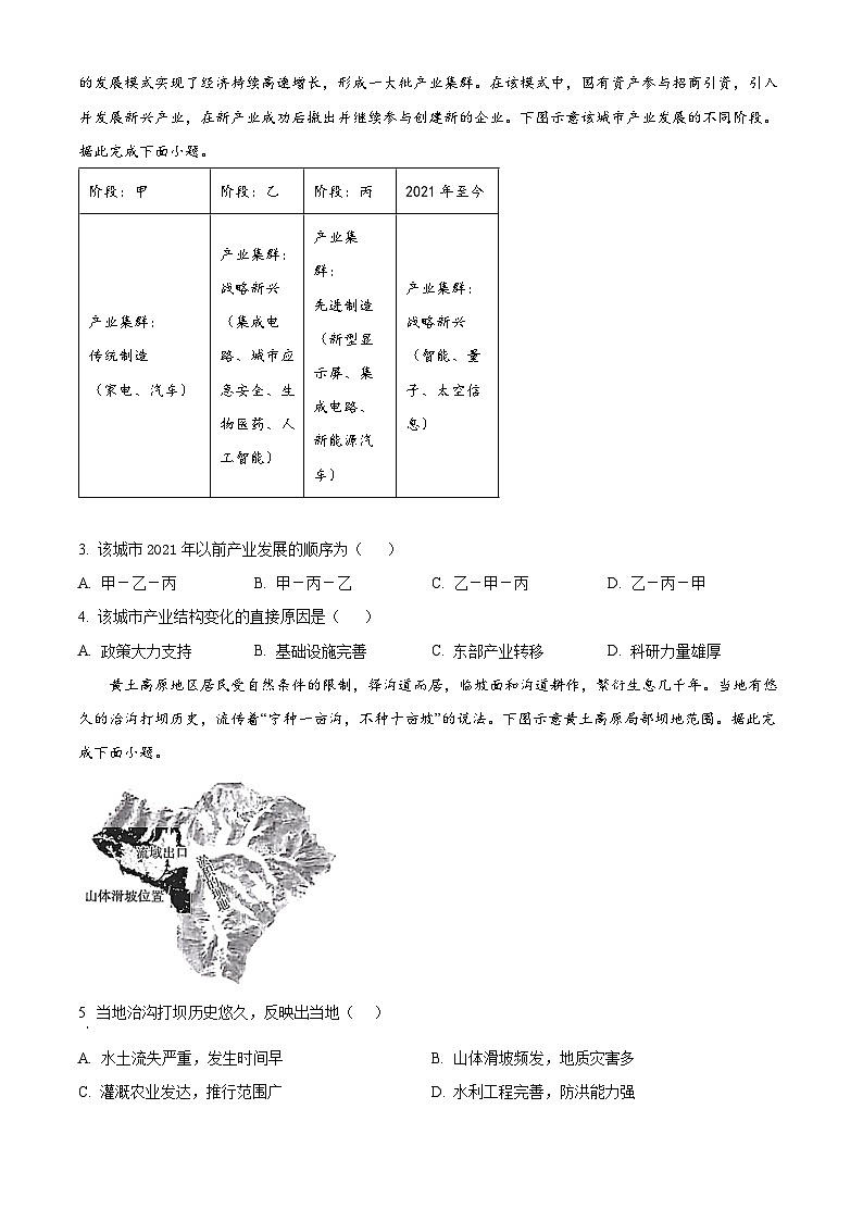 广东省佛山市名校2023-2024学年高二下学期期中联考地理试卷（原卷版+解析版）02