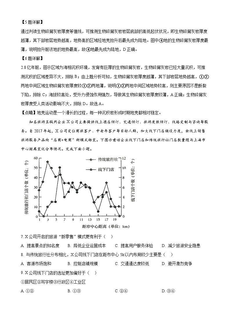 2024届山东省临清市高三三模地理试题（解析版）第3页