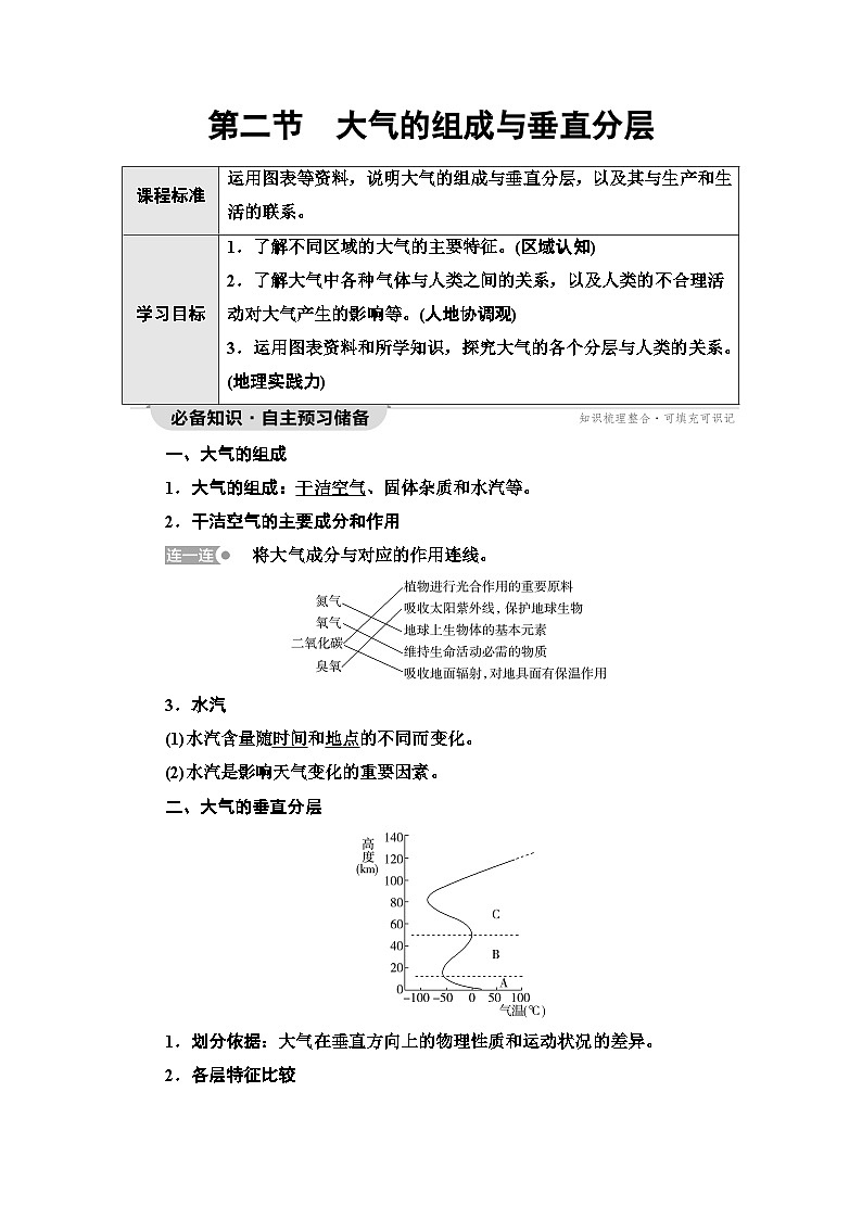 中图版高中地理必修第一册第2章第2节大气的组成与垂直分层学案01