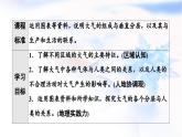 中圖版高中地理必修第一冊第2章第2節(jié)大氣的組成與垂直分層課件
