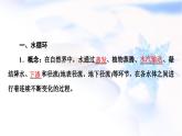 中圖版高中地理必修第一冊(cè)第2章第4節(jié)水循環(huán)過(guò)程及地理意義課件