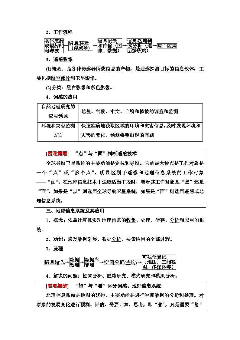 中图版高中地理必修第一册第4章第2节地理信息技术的应用学案02