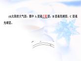 中圖版高中地理必修第一冊第1章第1節(jié)第2課時太陽輻射、太陽活動對地球的影響課件