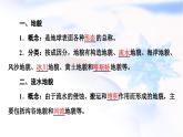 中图版高中地理必修第一册第2章第1节第1课时流水地貌和海岸地貌课件