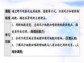 中图版高中地理必修第一册第2章第1节第2课时风沙地貌和喀斯特地貌课件
