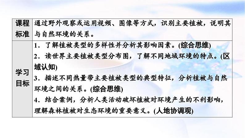 中图版高中地理必修第一册第2章第7节植被与自然环境的关系课件第2页