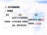 中图版高中地理必修第一册第2章第7节植被与自然环境的关系课件