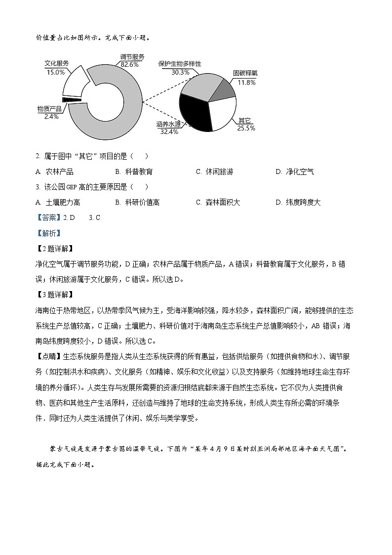 2024届天津市宁河区芦台第一中学高考模拟预测地理试题（解析版）第2页