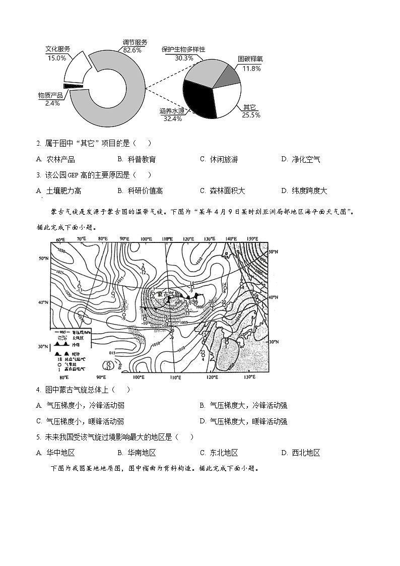 2024届天津市宁河区芦台第一中学高考模拟预测地理试题（原卷版）第2页