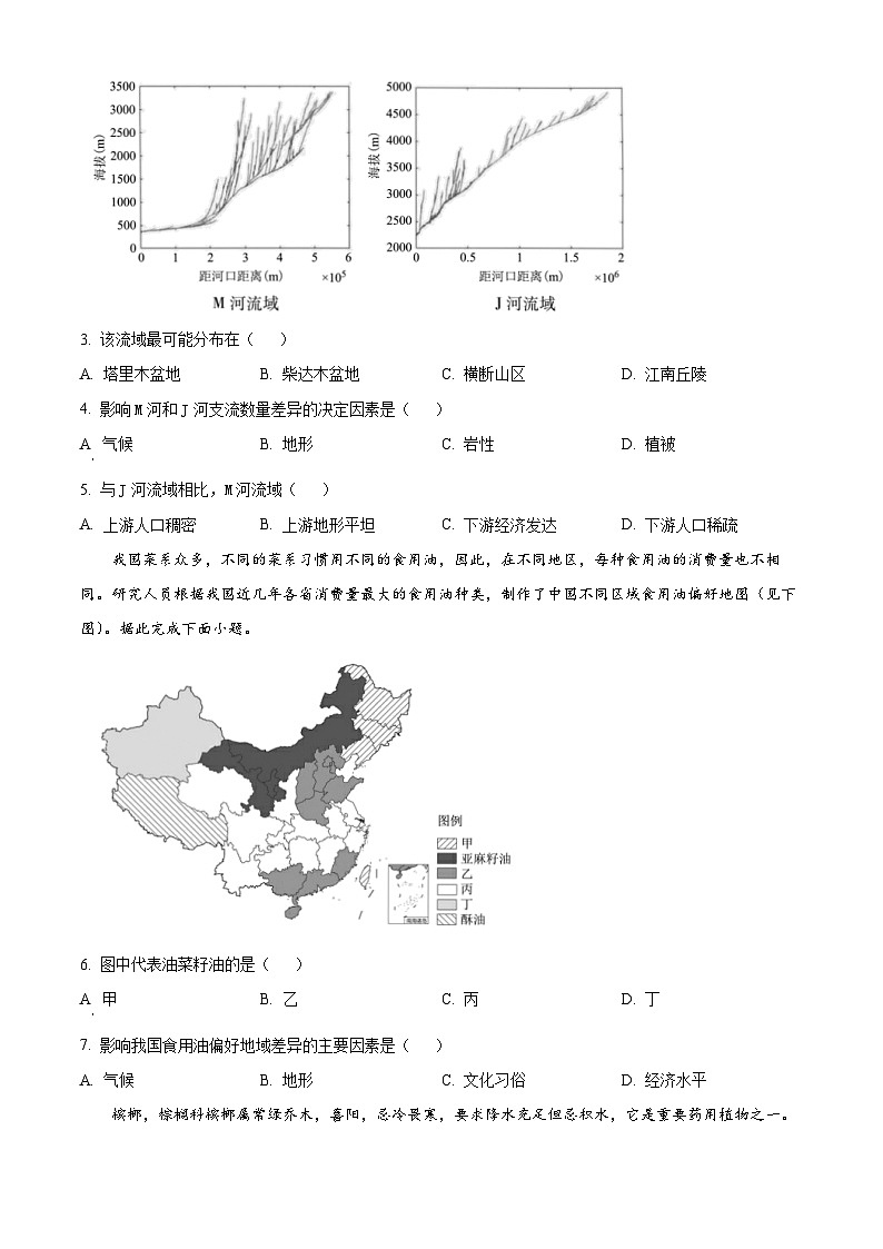 广东省佛山市S6高质量发展联盟2023-2024学年高二下学期期中联考地理试题（原卷版+解析版）02