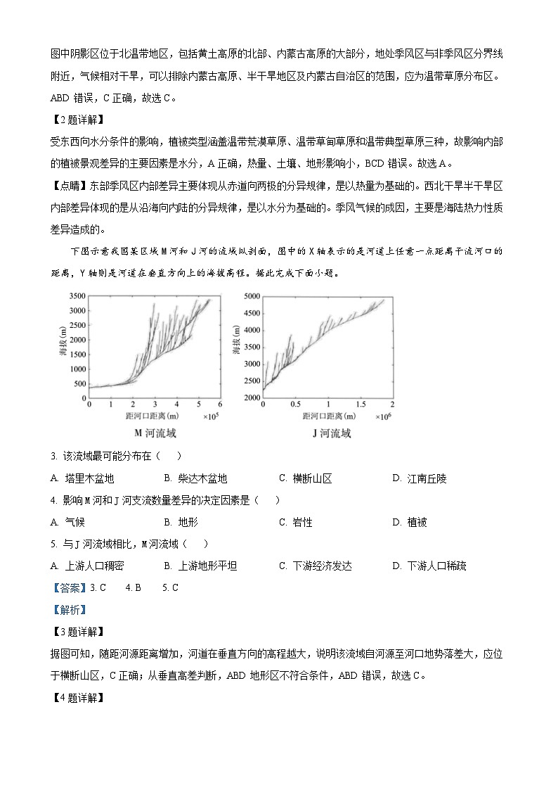 广东省佛山市S6高质量发展联盟2023-2024学年高二下学期期中联考地理试题（原卷版+解析版）02
