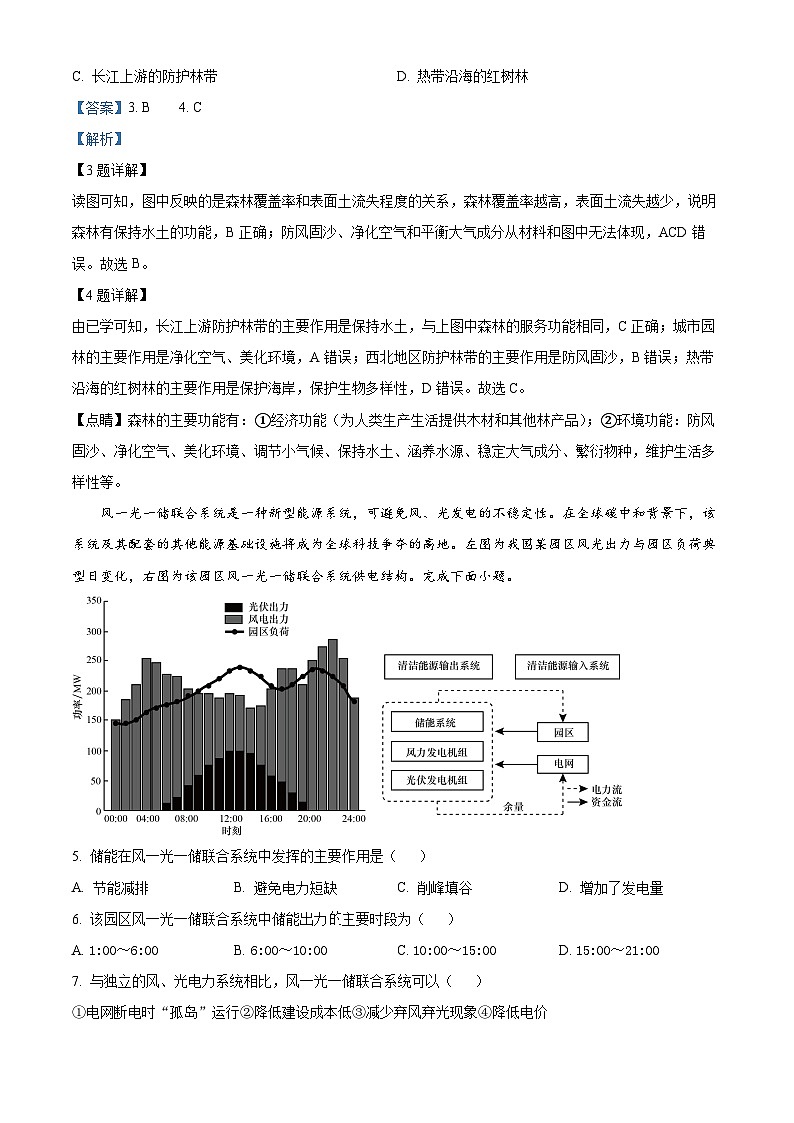 河南省商丘市部分学校2023-2024学年高二下学期5月月考地理试题（原卷版+解析版）03