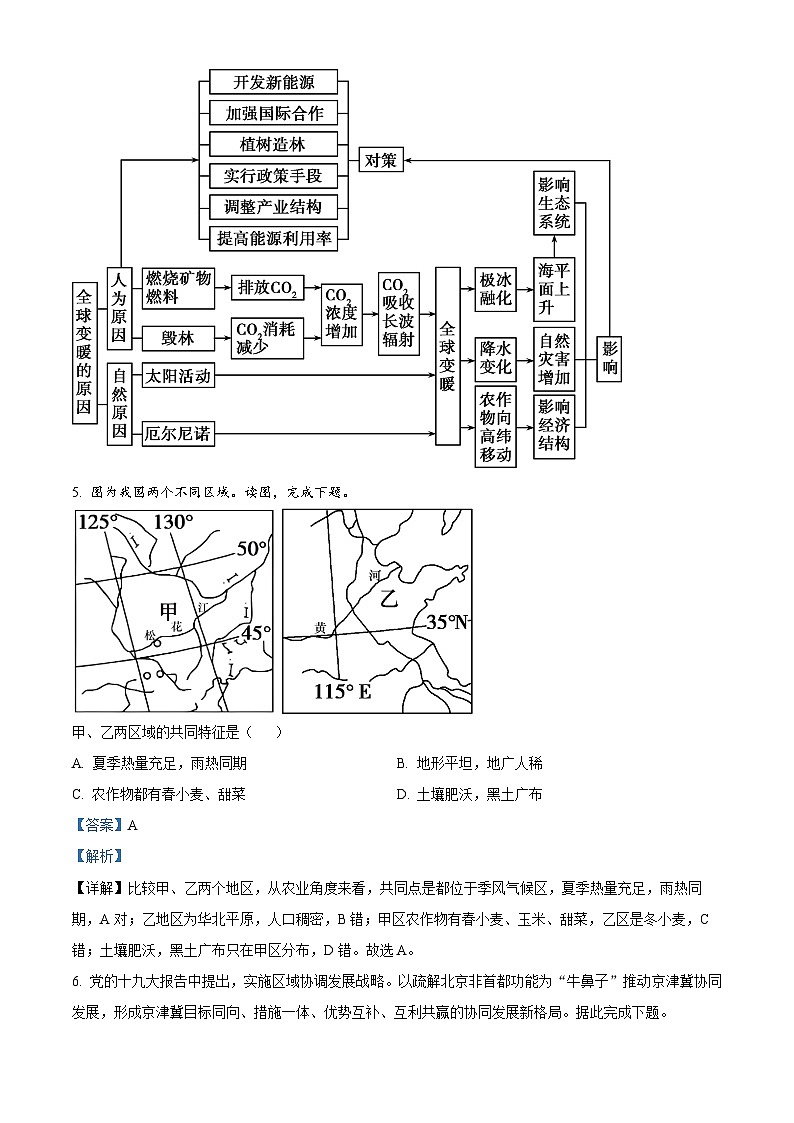 四川省广安友实学校、邻水正大实验学校2023-2024学年高二下学期期中联考地理试题（解析版）第3页