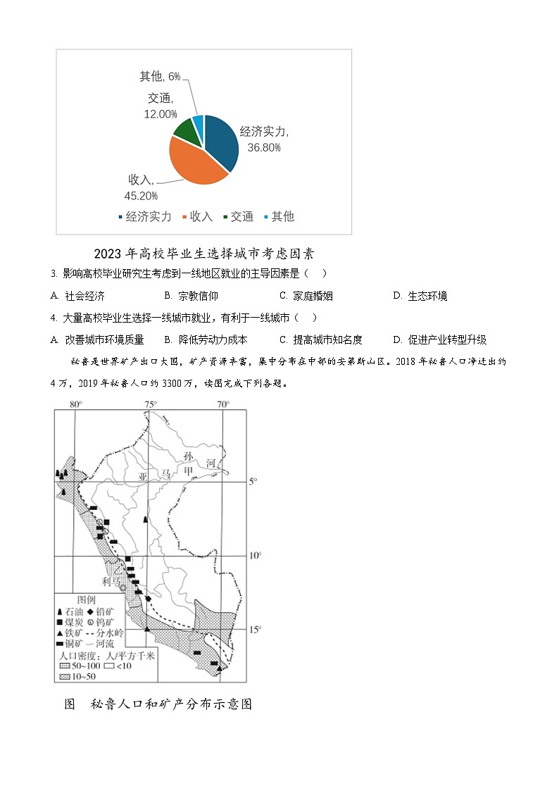 福建省三明市“五地五校”2023-2024学年高一下学期期中地理试题（原卷版）第2页