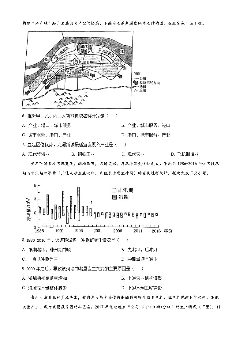 2024届天津市滨海新区高考三模地理试卷（原卷版+解析版）03