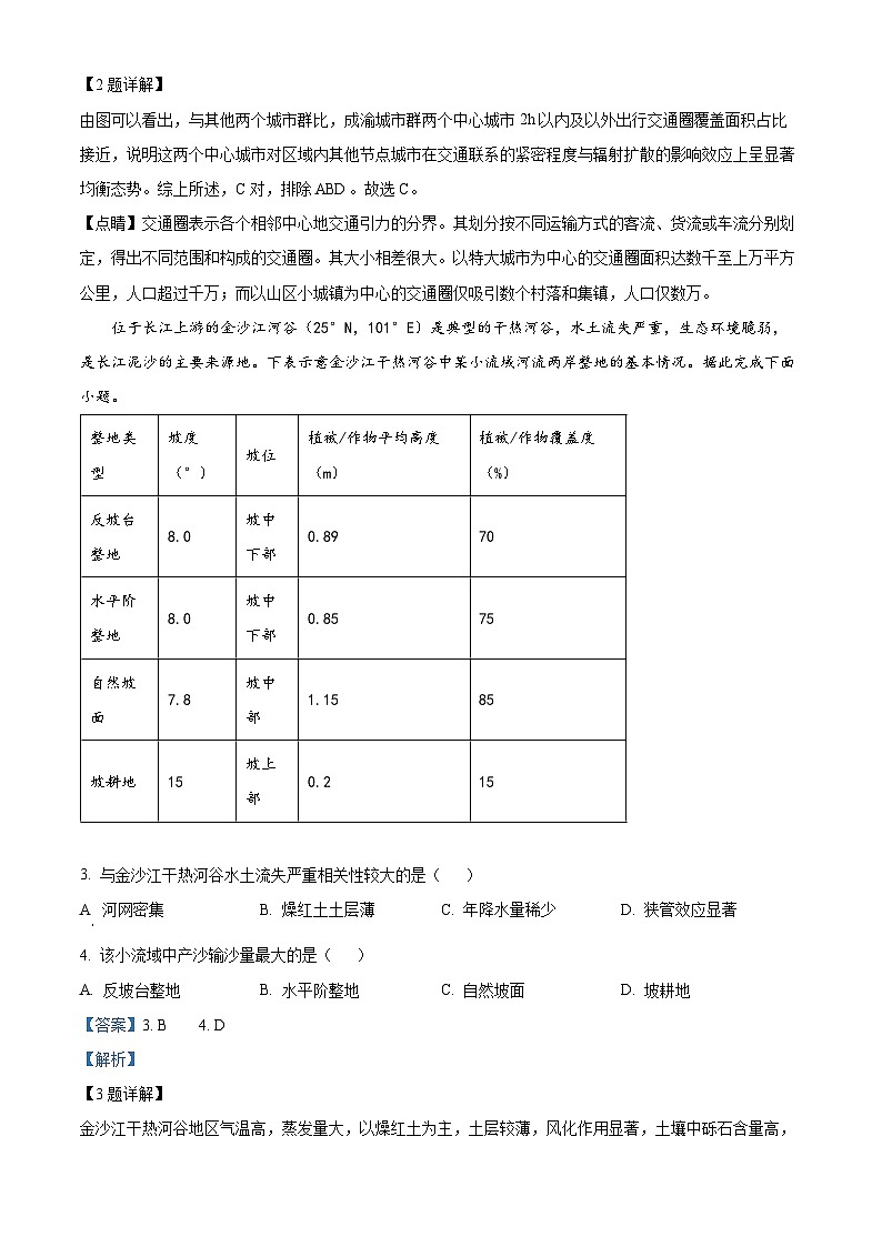 广东省深圳市光明区高级中学2023-2024学年高三下学期5月模拟考试地理试题（原卷版+解析版）02