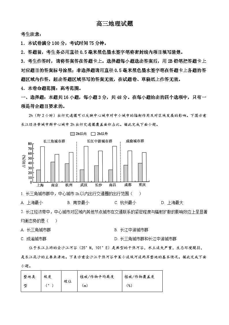 广东省深圳市光明区高级中学2023-2024学年高三下学期5月模拟考试地理试题（原卷版+解析版）01