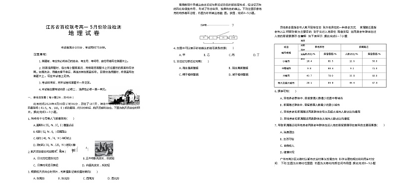 2023-2024学年度第二学期江苏省百校联考高一5月份阶段检测地理试卷 (2)第1页
