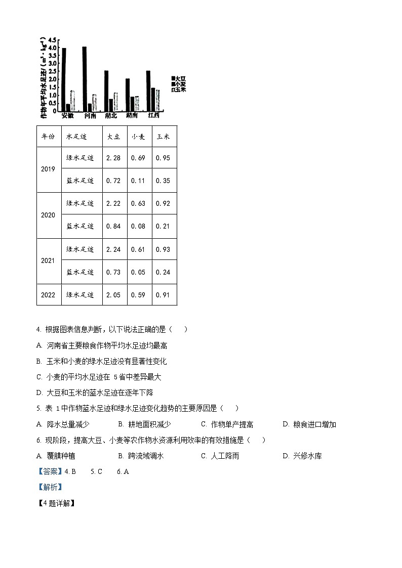 2024届湖北省宜荆荆随恩重点高中教科研协作体2023-2024学年高三下学期5月联考地理试题03