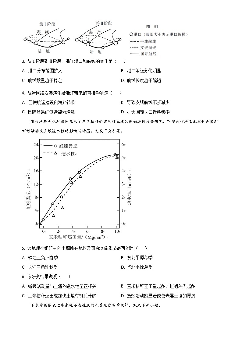 2024届浙江省精诚联盟高考三模地理试题（原卷版+解析版）02
