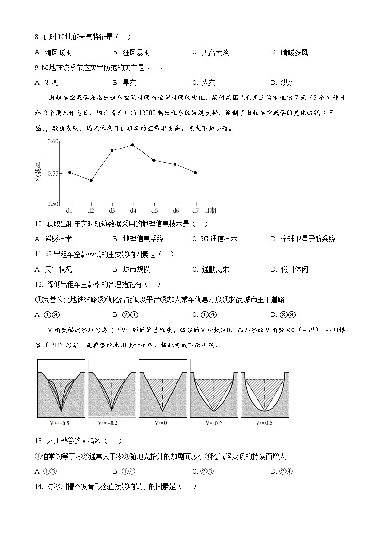 2024届江西省南昌市东湖区南昌市八一中学高考三模地理试题（原卷版+解析版）03