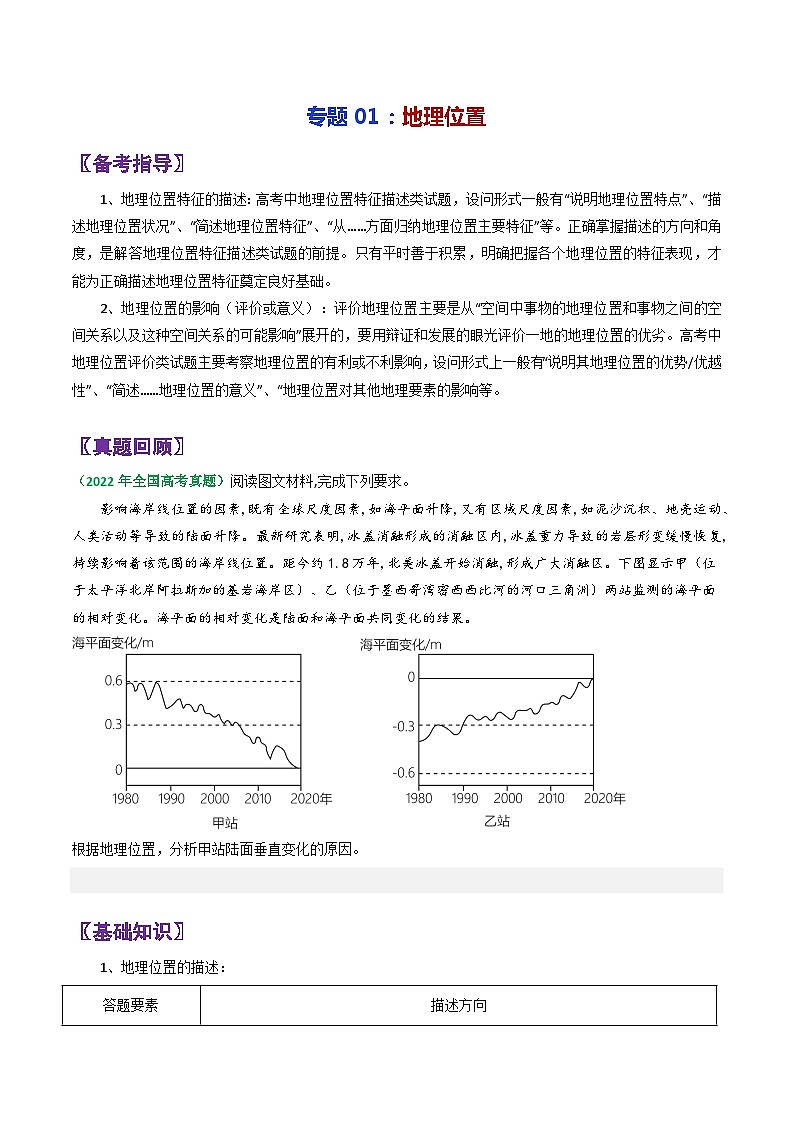 专题01地理位置-2024年高考地理三轮专题复习（全国通用）（原卷版）第1页