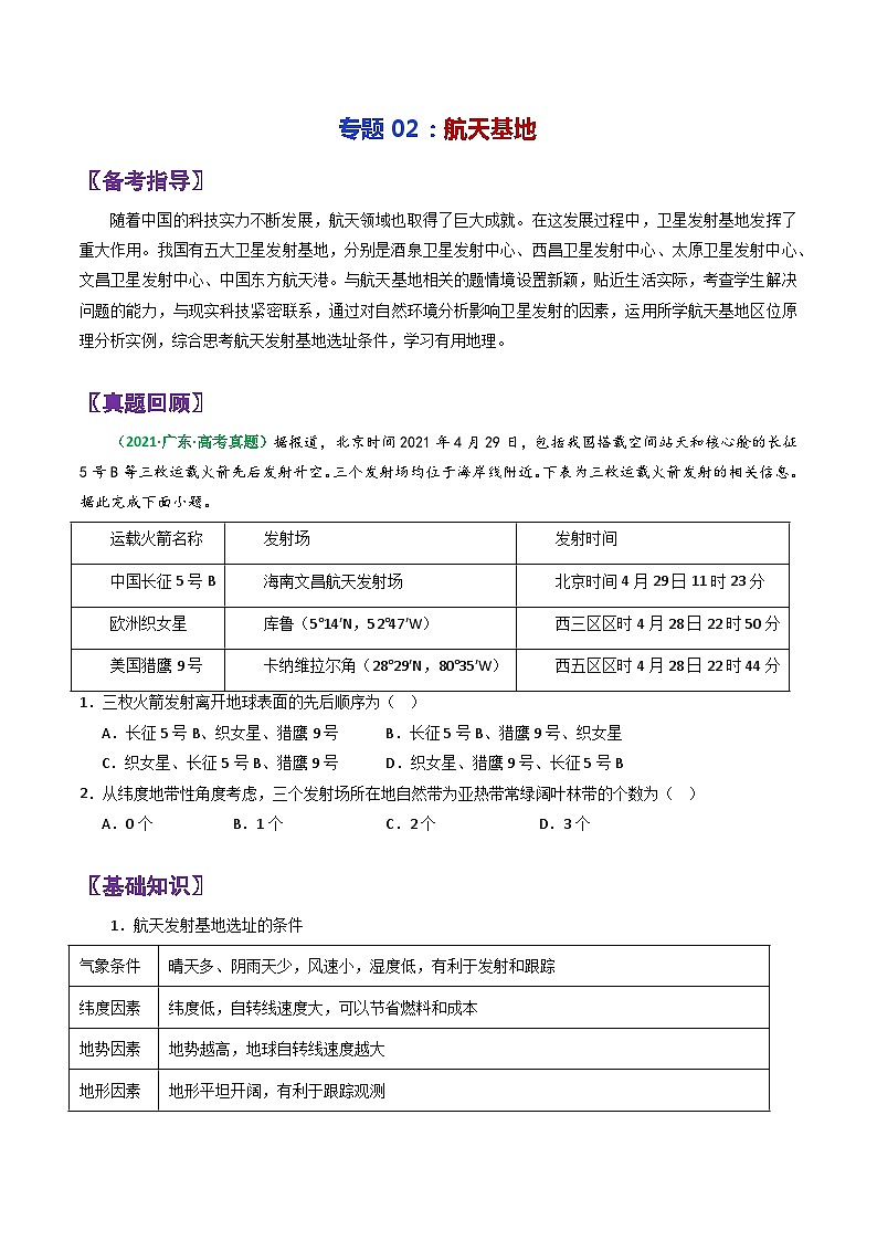专题02航天基地-2024年高考地理三轮专题复习（全国通用）（原卷版）第1页