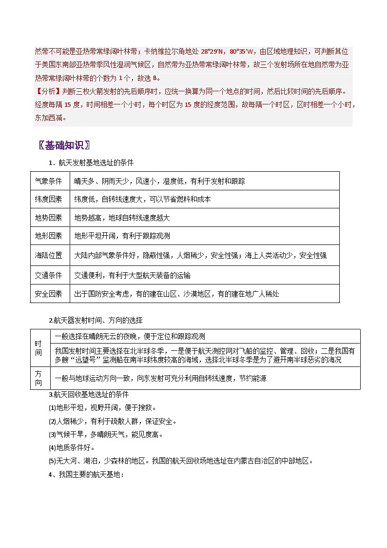 专题02航天基地-2024年高考地理三轮专题复习（全国通用）（解析版）第2页