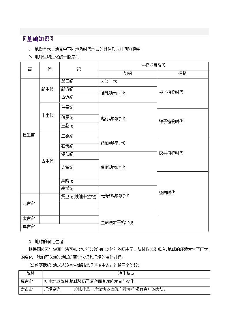 专题05地质年代-2024年高考地理三轮专题复习（全国通用）（解析版）第2页