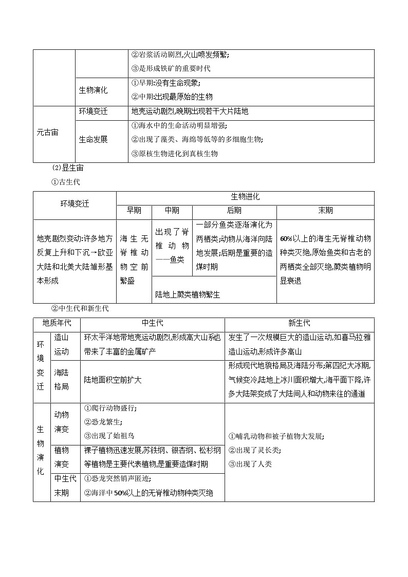 专题05地质年代-2024年高考地理三轮专题复习（全国通用）（解析版）第3页