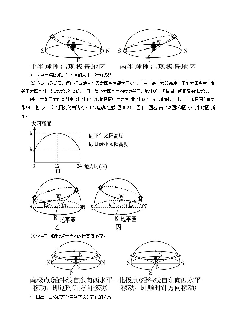 专题06太阳视运动-2024年高考地理三轮专题复习（全国通用）03
