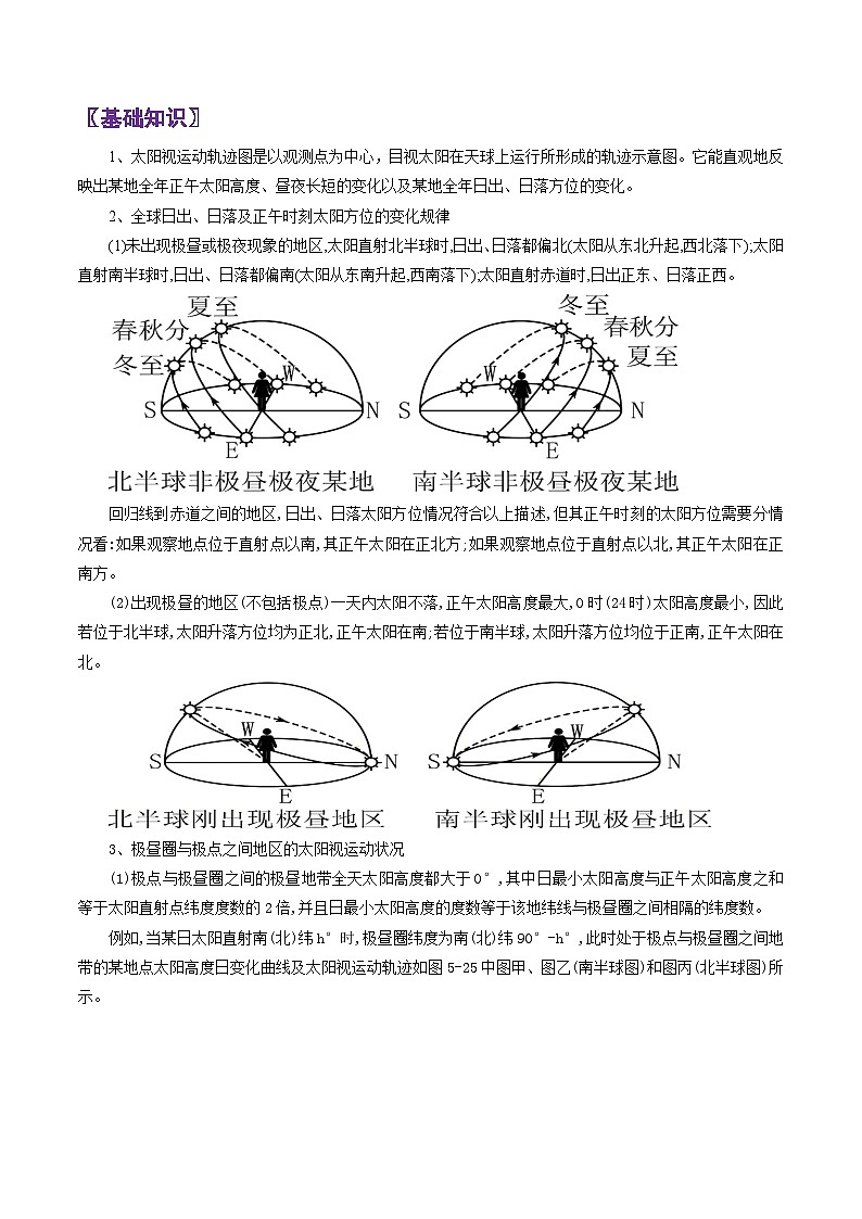 专题06太阳视运动-2024年高考地理三轮专题复习（全国通用）02