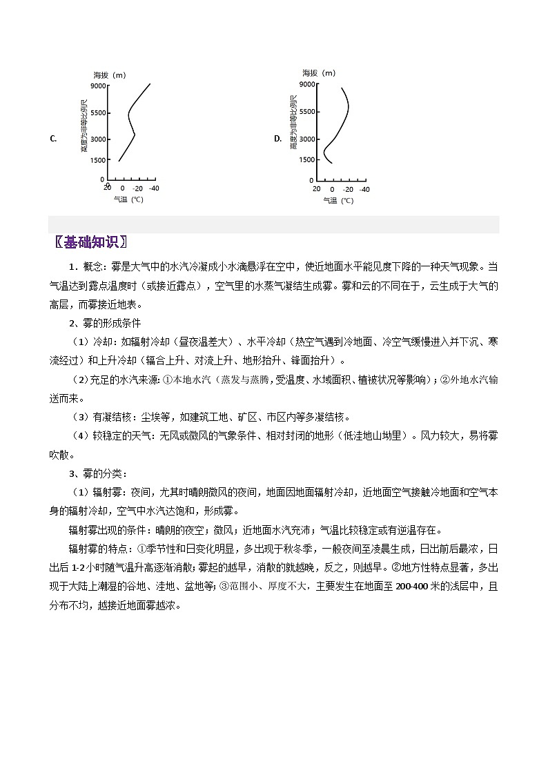 专题08雾-2024年高考地理三轮专题复习（全国通用）（原卷版）第2页