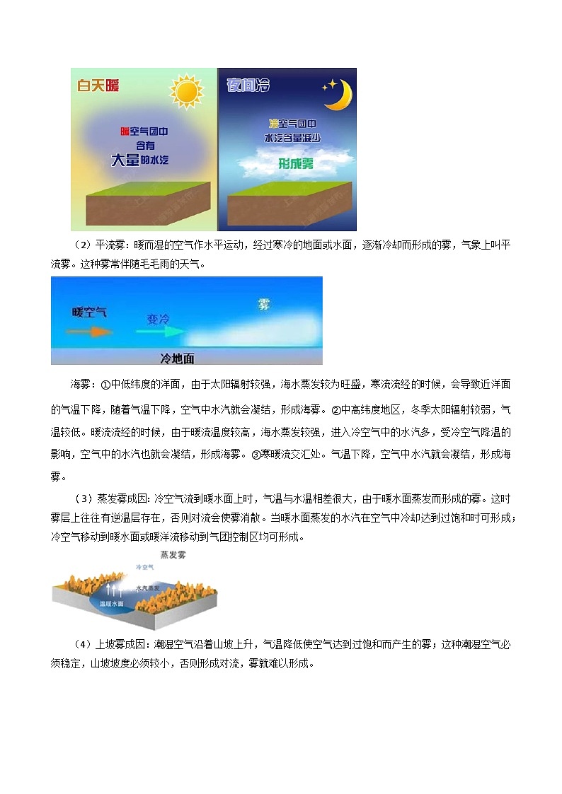 专题08雾-2024年高考地理三轮专题复习（全国通用）（原卷版）第3页