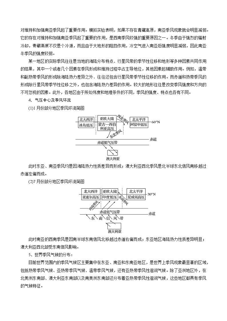专题11季风环流-2024年高考地理三轮专题复习（全国通用）（解析版）第3页