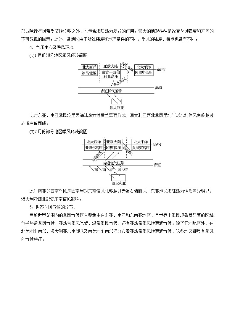 专题11季风环流-2024年高考地理三轮专题复习（全国通用）（原卷版）第3页