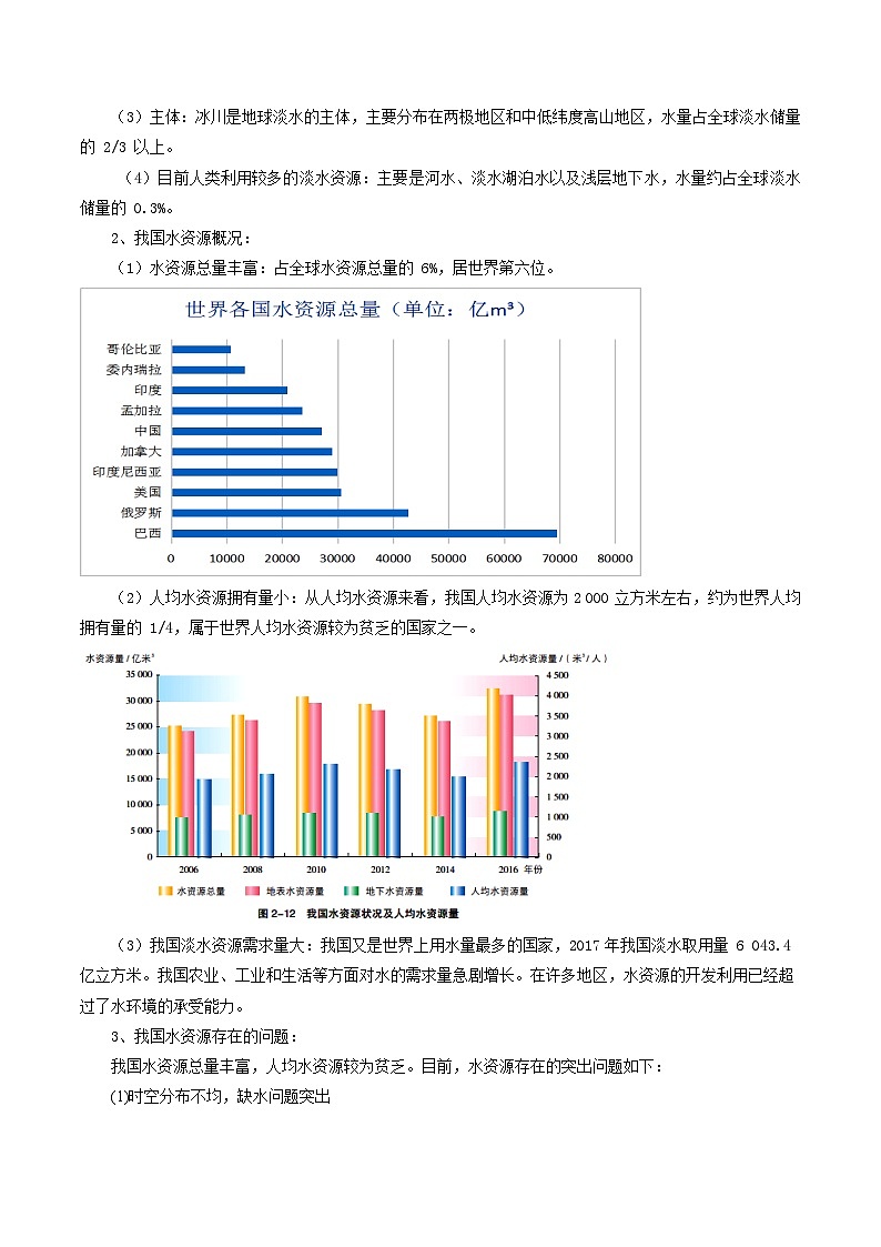 专题13水资源-2024年高考地理三轮专题复习（全国通用）（解析版）第2页