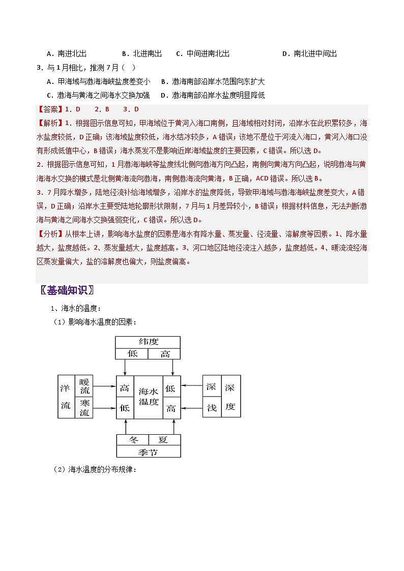 专题15海水性质-2024年高考地理三轮专题复习（全国通用）（解析版）第2页