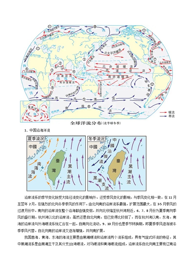 专题16特殊洋流-2024年高考地理三轮专题复习（全国通用）（原卷版）第2页