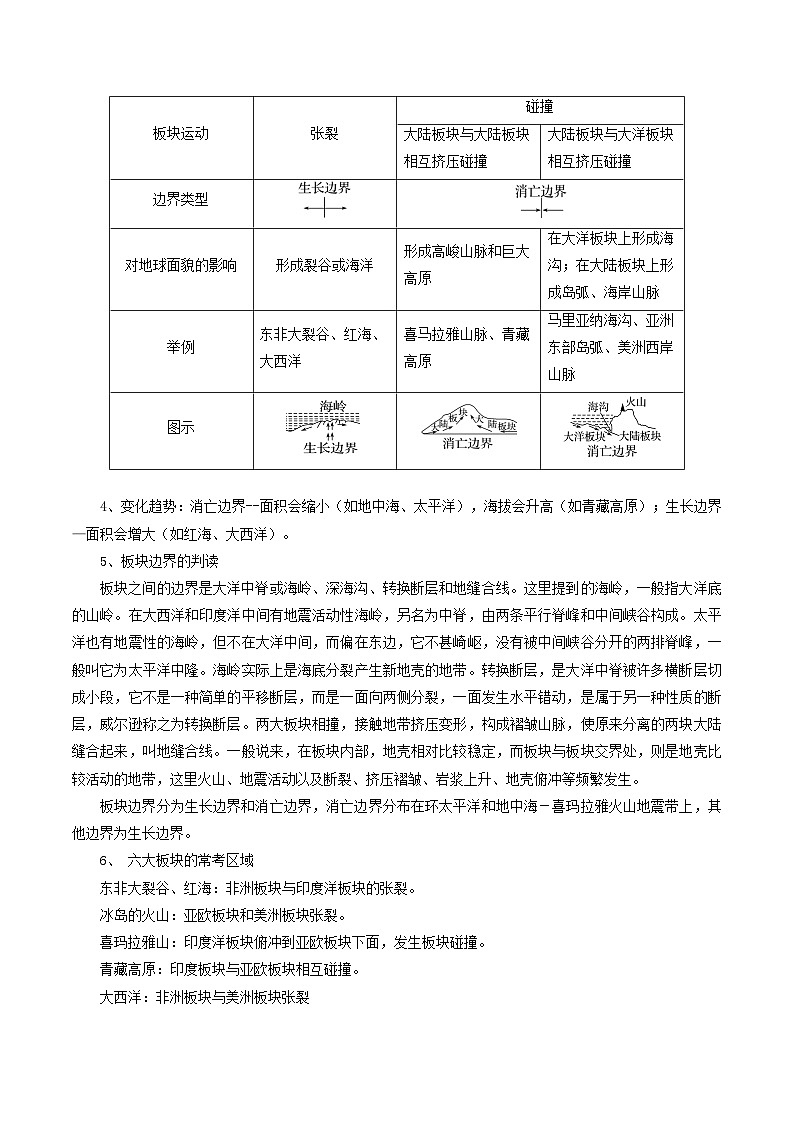 专题17板块运动-2024年高考地理三轮专题复习（全国通用）（解析版）第3页