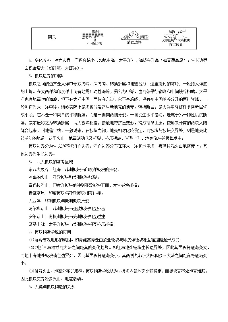 专题17板块运动-2024年高考地理三轮专题复习（全国通用）（原卷版）第3页