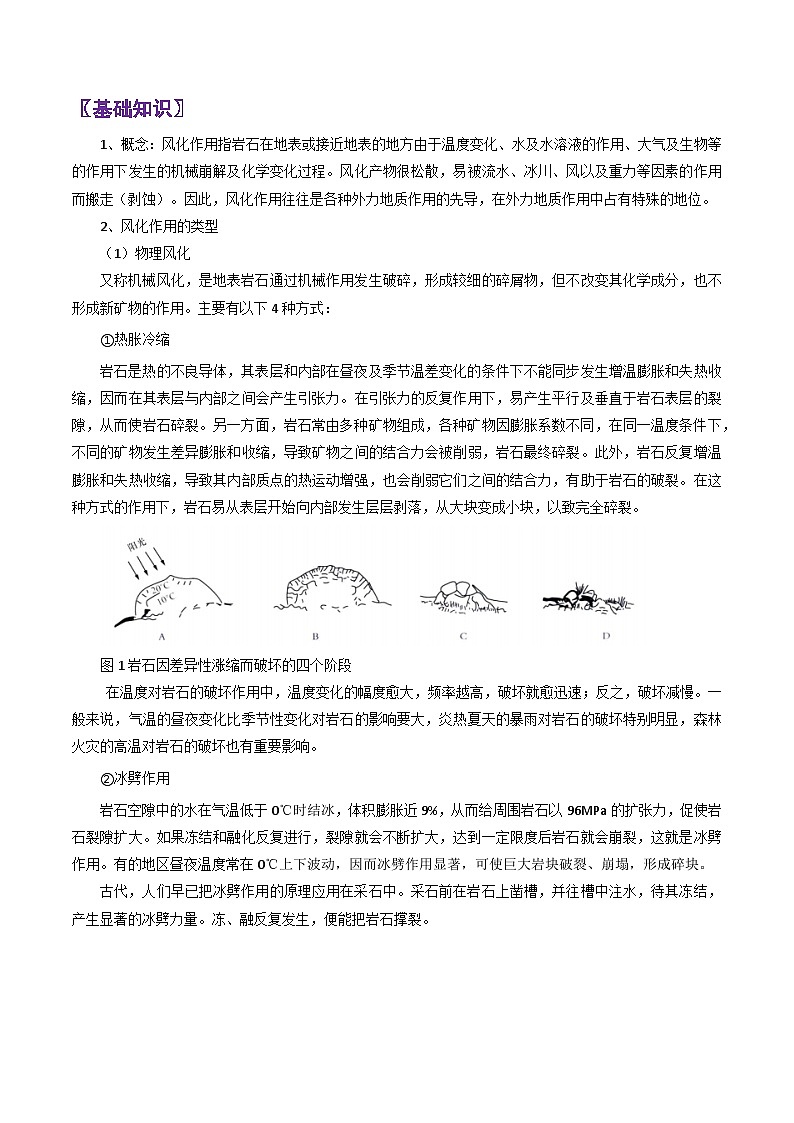 专题18风化地貌-2024年高考地理三轮专题复习（全国通用）（原卷版）第2页