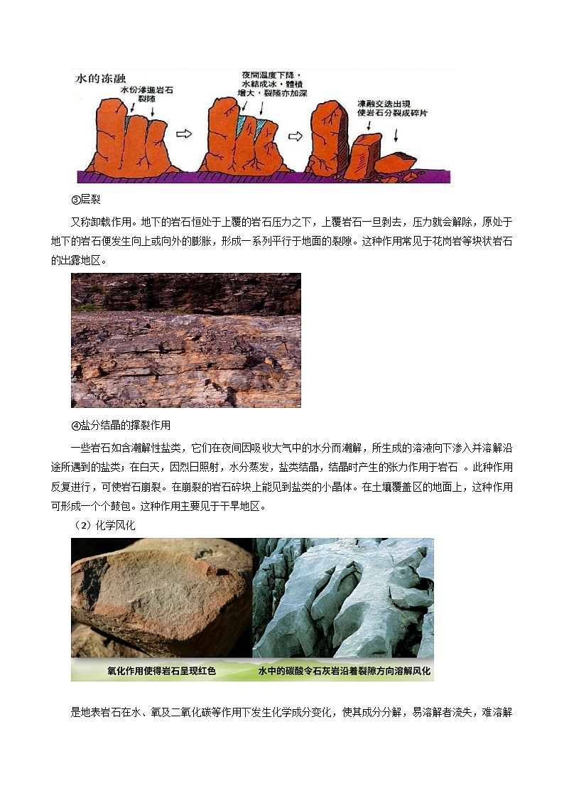 专题18风化地貌-2024年高考地理三轮专题复习（全国通用）（原卷版）第3页