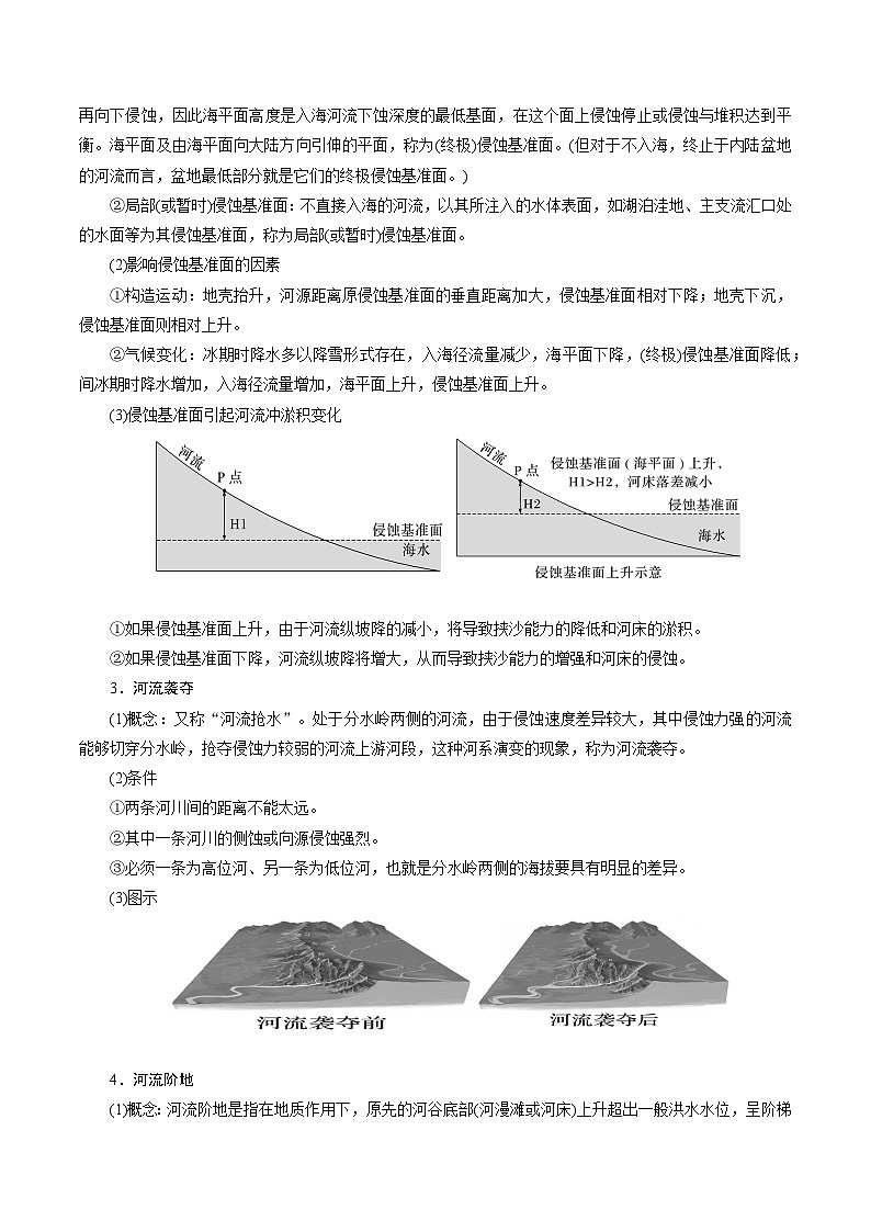 专题19河流地貌-2024年高考地理三轮专题复习（全国通用）03